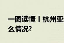 一图读懂丨杭州亚运遍布“桂花” 具体是什么情况?