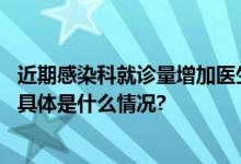 近期感染科就诊量增加医生建议患呼吸道疾病暂缓假期出行 具体是什么情况?