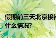 假期前三天北京接待游客682.5万人次 具体是什么情况?