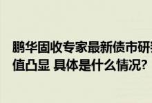 鹏华固收专家最新债市研判：债市仍在寻找平衡点位配置价值凸显 具体是什么情况?