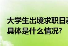 大学生出境求职日薪1000元其实被卖到缅甸 具体是什么情况?