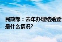 民政部：去年办理结婚登记683.5万对比上年下降10.6 具体是什么情况?