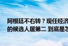 阿根廷不右转？现任经济部长大选领先提议“经济美元化”的候选人居第二 到底是怎么回事？