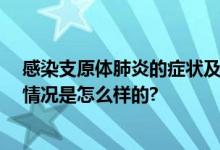 感染支原体肺炎的症状及表现 用什么药治疗效果最好 具体情况是怎么样的?