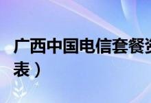 广西中国电信套餐资费表（中国电信套餐资费表）