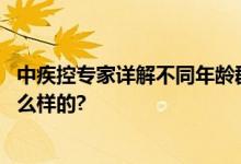 中疾控专家详解不同年龄群流行的主要病原体 具体情况是怎么样的?