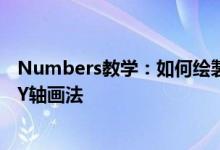 Numbers教学：如何绘製双轴线图表一个图表内两个纵轴、Y轴画法