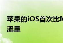 苹果的iOS首次比Mac OS X产生更多的网络流量