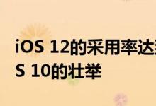 iOS 12的采用率达到75％超过了iOS 11和iOS 10的壮举