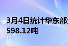 3月4日统计华东部分主导钢企废钢到货昨卸4598.12吨