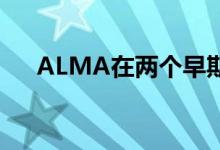 ALMA在两个早期星系中探测漩涡运动