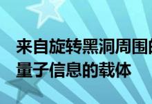 来自旋转黑洞周围的吸积盘的X射线可以作为量子信息的载体