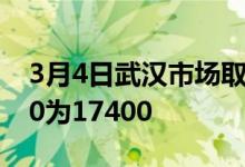 3月4日武汉市场取向硅钢价格平稳。30Q120为17400