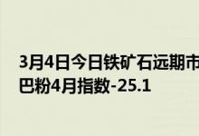 3月4日今日铁矿石远期市场流动性偏差。平台报4月中金布巴粉4月指数-25.1