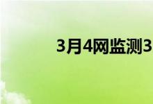 3月4网监测33个主要城市库存