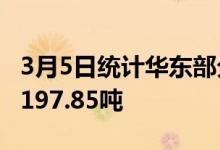 3月5日统计华东部分主导钢企废钢到货昨卸4197.85吨