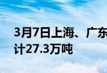 3月7日上海、广东两地保税区铜现货库存累计27.3万吨