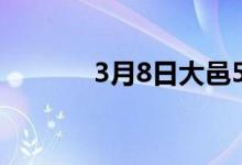 3月8日大邑512厂废钢收购价