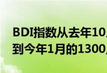 BDI指数从去年10月的最高点5600多点下跌到今年1月的1300点附近