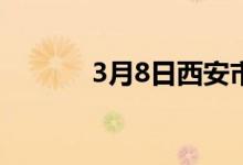 3月8日西安市场螺旋管价格稳