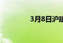 3月8日沪建材盘中下调20