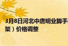 3月8日河北中唐明业脚手架制造有限公司（盘扣式钢管脚手架）价格调整