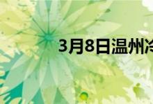 3月8日温州冷轧板卷价格暂稳