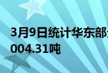 3月9日统计华东部分主导钢企废钢到货昨卸7004.31吨