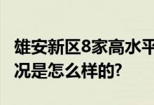 雄安新区8家高水平创新平台集中揭牌 具体情况是怎么样的?