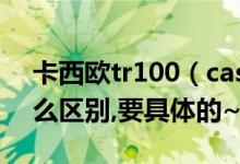 卡西欧tr100（casioex-tr100与tr100有什么区别,要具体的~谢谢拉）