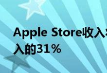 Apple Store收入将增长至2019年Apple收入的31％