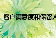 客户满意度和保留人工智能投资的主要目标