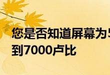 您是否知道屏幕为5英寸的智能手机的价格不到7000卢比