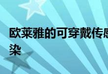 欧莱雅的可穿戴传感器跟踪紫外线、花粉和污染