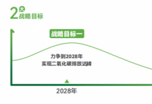 莫干山家居：0碳探索，绿色革新的科研之旅