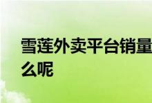 雪莲外卖平台销量暴涨199% 究竟发生了什么呢